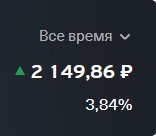 Снова иду в Инвестиции. Как, зачем и почему